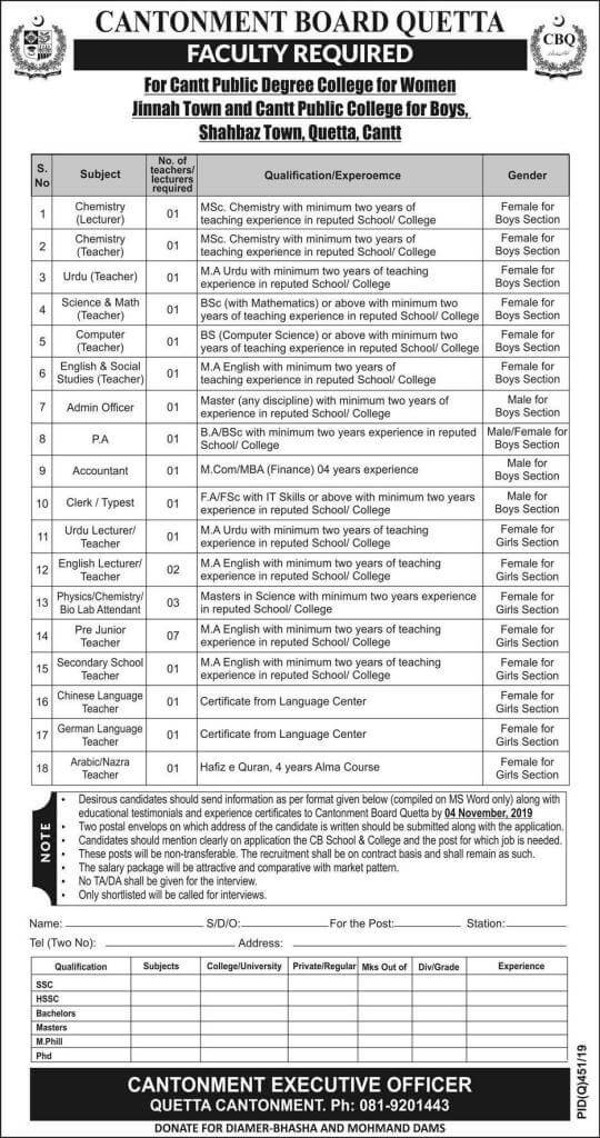 Jobs In Quetta Cantonment board 2019 - Balochistan Jobs