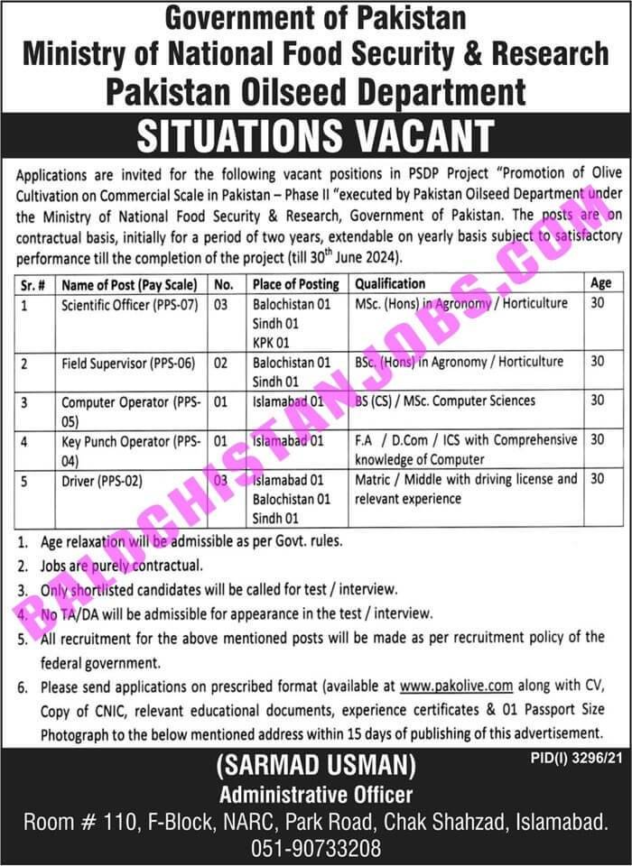 Federal Tax Ombudsman Secretariat Balochistan Quota Jobs 2021