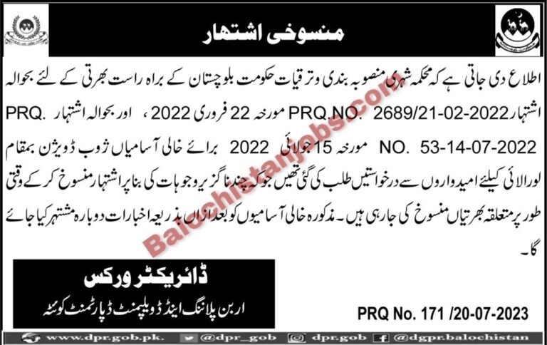 Urban Planning Development Department Balochistan Jobs 2022