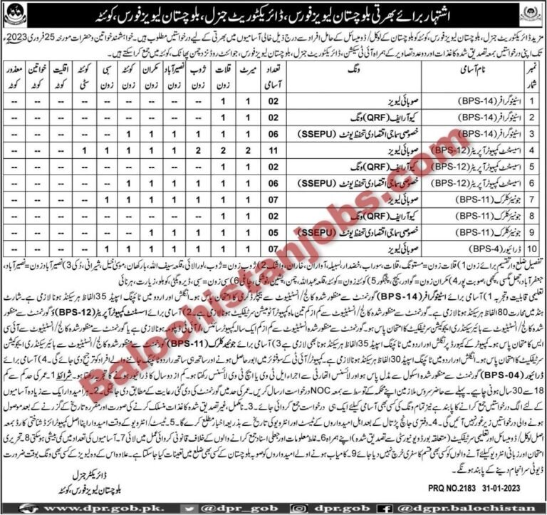 Balochistan Levis Force Jobs 2023 Balochistan Jobs Alert