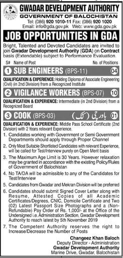 GDA Gwadar Development Authority Jobs 2019