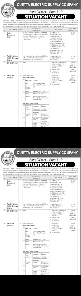 Quetta electric supply jopbs 2019