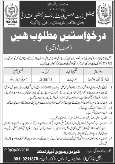 NADRA National Data Base & Registration Authority Jobs