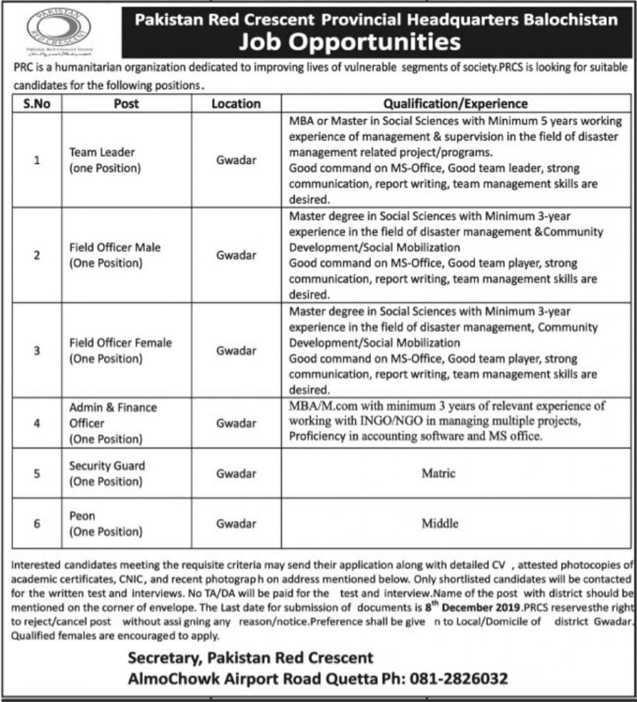 Gwadar jobs