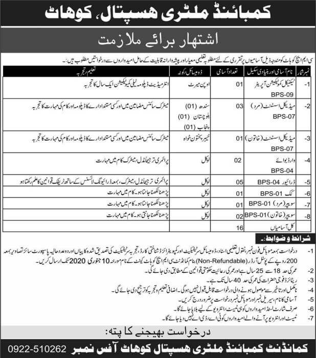 Combined-Military-Hospital-CMH-Kohat-Jobs-December-2019