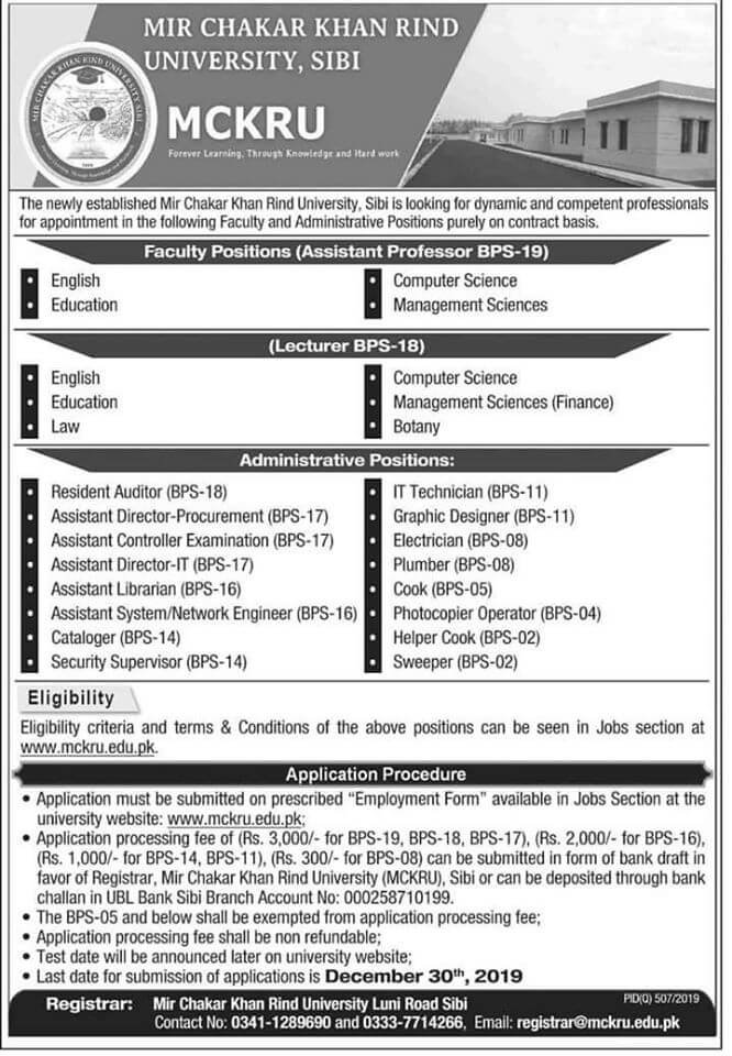 Mir Chakar Khan Rind University Sibi Jobs