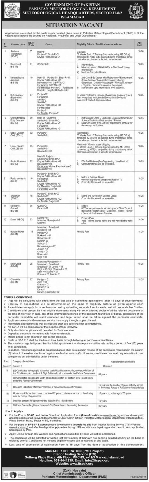 Pakistan Meteorological Department Pmd Headquarters Islamabad Jobs 