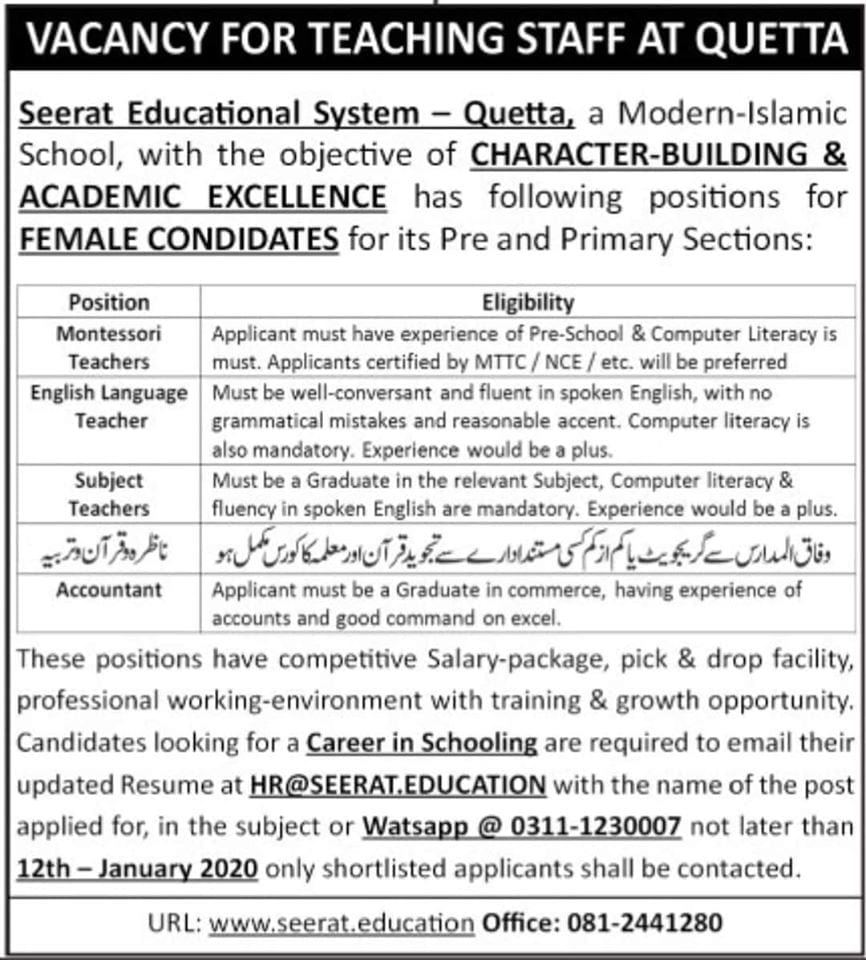 Jobs in Seerat Educational system - Quetta 2020 1 balochistan jobs
