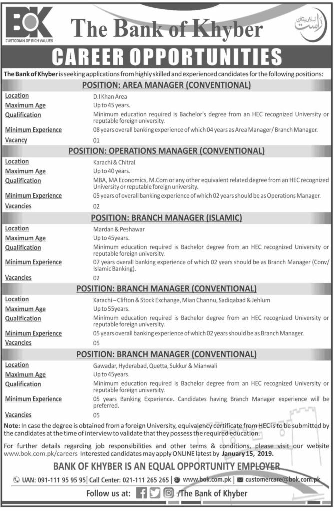 Bank of Khyber Peshawar Area Manager Operations Manager Branch Managers Jobs January 2020 1