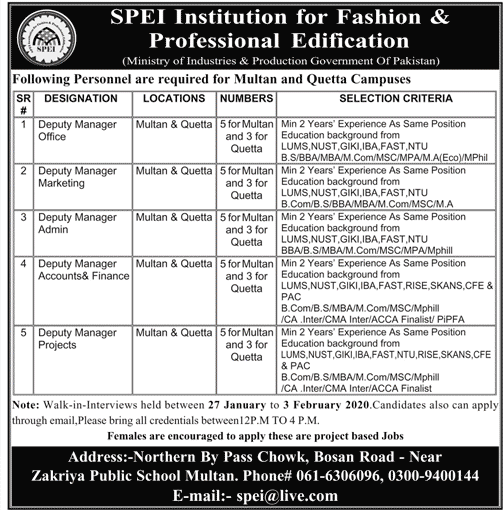 SPEI Institution for Fashion Professional Edification Multan Quetta Jobs January 2020