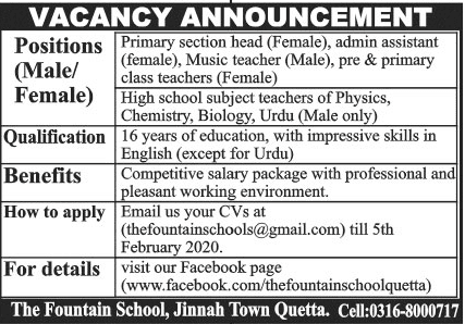 The foundation school Quetta jobs 2020 1 foundation school quetta
