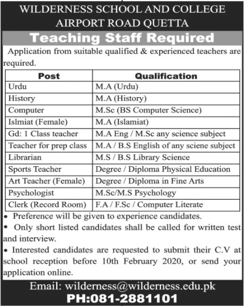 Wilderness school and college jobs 2020 1 Quetta jobs 2020