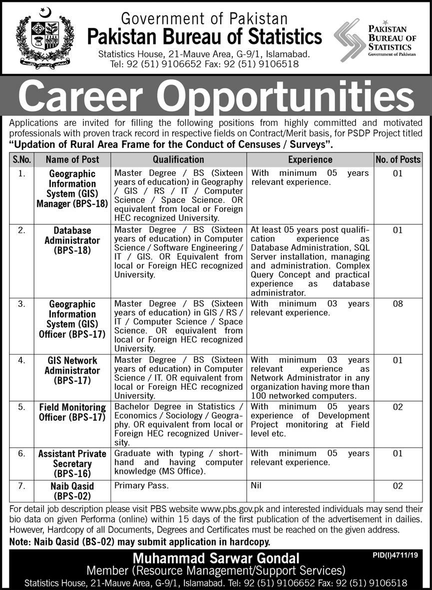 Pakistan Bureau of statistics Jobs 2020 1 balochistan jobs 2020