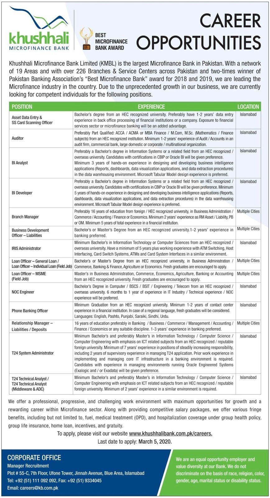 Khushhali Microfinance Bank Limited Jobs 2020