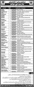 FWO Jobs balochistan 2020