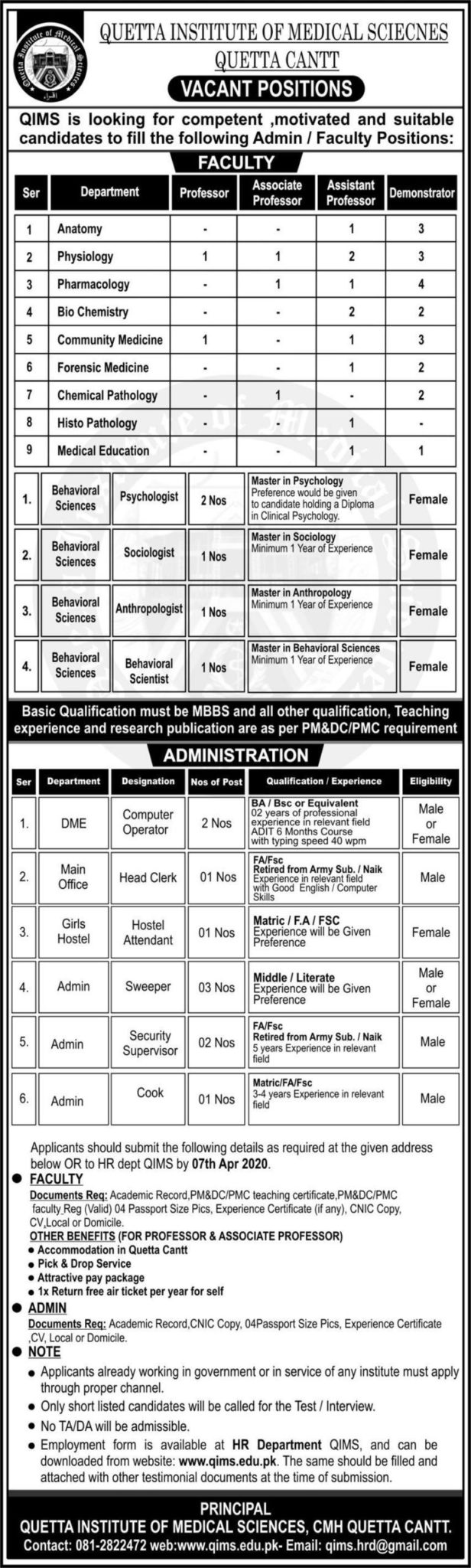 Quetta Institute Of Medical Sciences QIMS Jobs March 2020