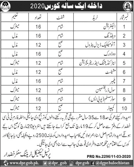 Technical training Center in Khuzdar 2020 1 balochistan admission 2020