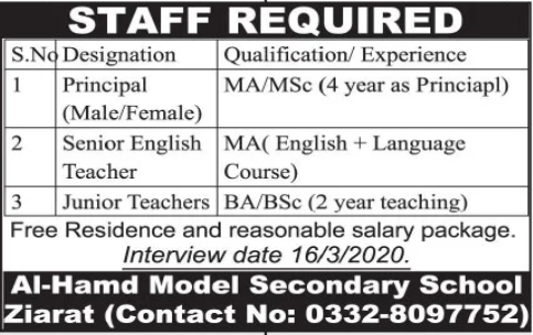 balochistan jobs 2020