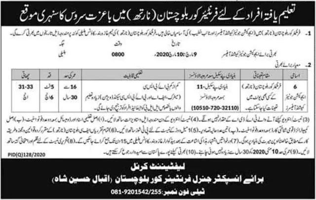 fc balochistan jobs 2020