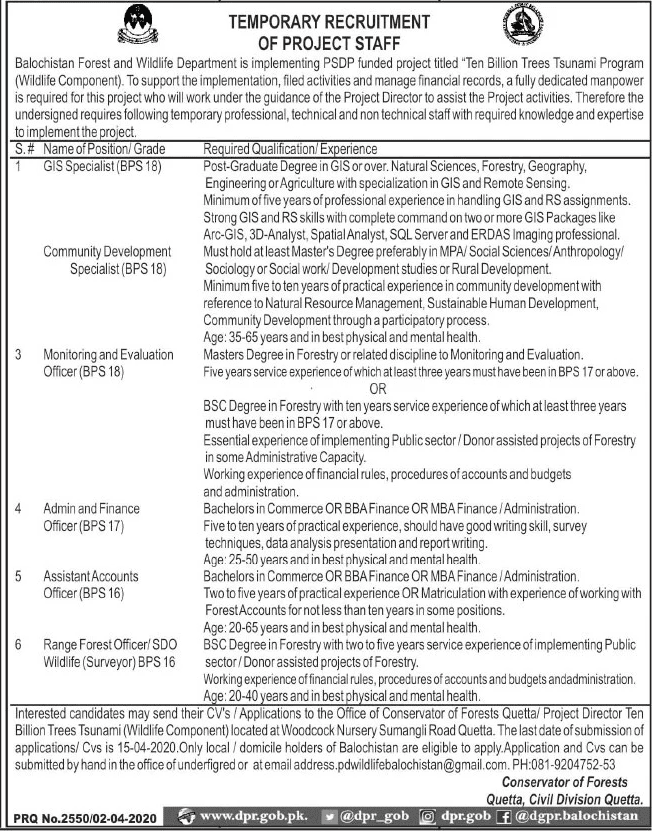 Balochistan Wildlife & Forest Department Pakistan Jobs 2020