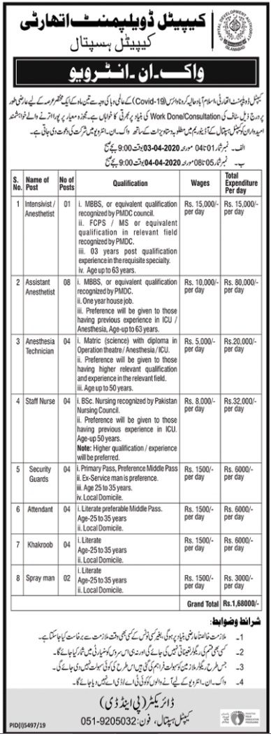 Capital development Authority Jobs 2020 1 CDA