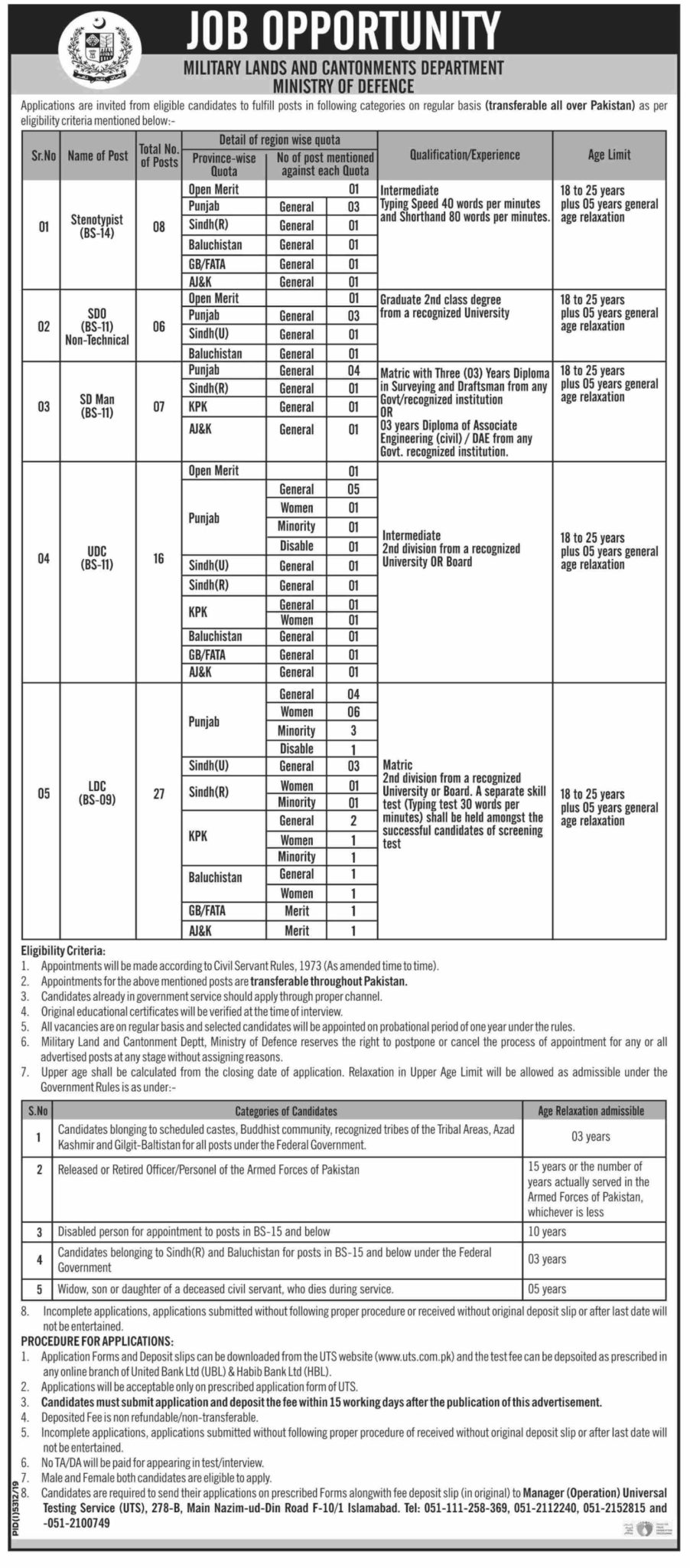 Ministry Of Defense Jobs 2020