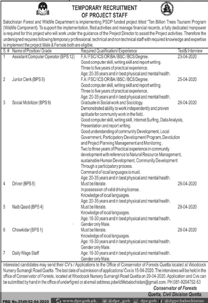 balochistan jobs 2020