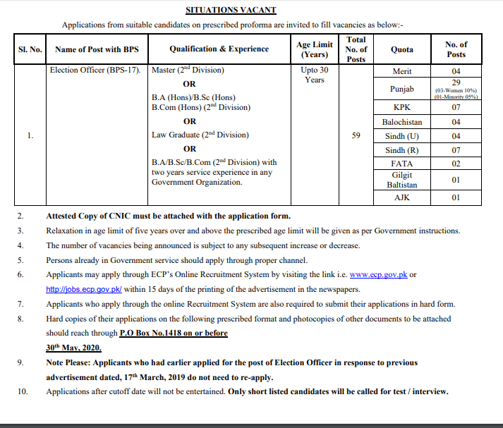 Jobs in election commission of Pakistan 2020 1 Election Commission of Pakistan Jobs 2020 ECP Jobs Form Download