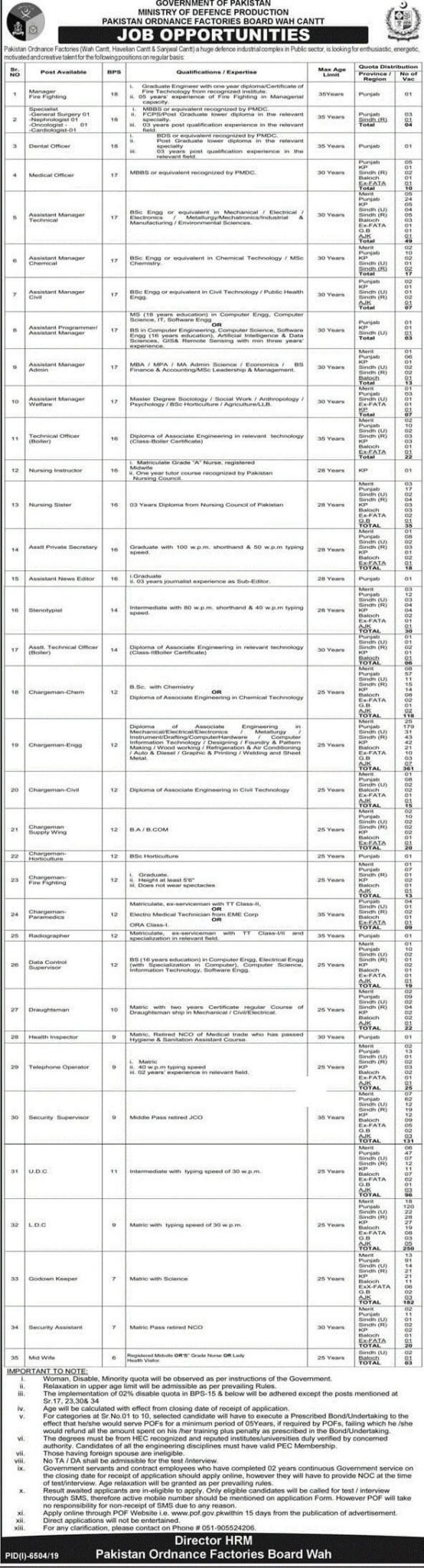 Ministry of Defence Pakistan Jobs 2020 www.modp .gov .pk scaled