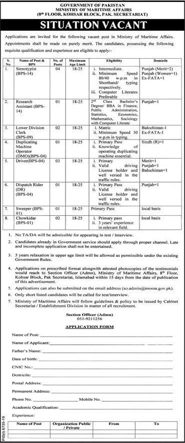 balochistan quota fedral jobs 2020