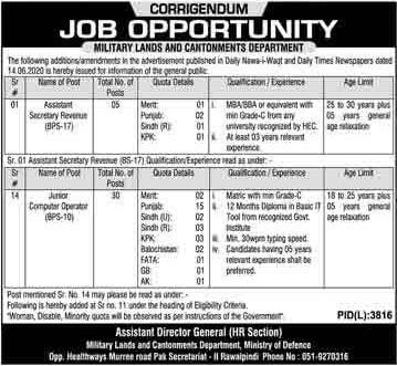 Military Lands And Cantonments Department MLCD 2020 1 laest jobs in balochistan 2020