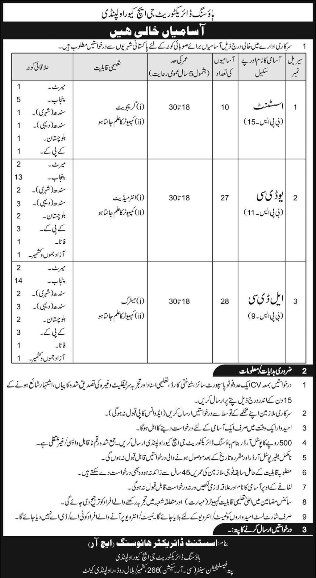 GHQ Jobs 2020