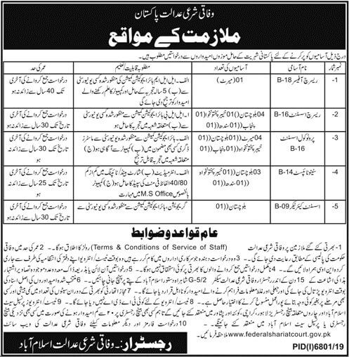 Federal Shariat Court Pakistan Jobs 2020 1 new balochistan jobs 2020