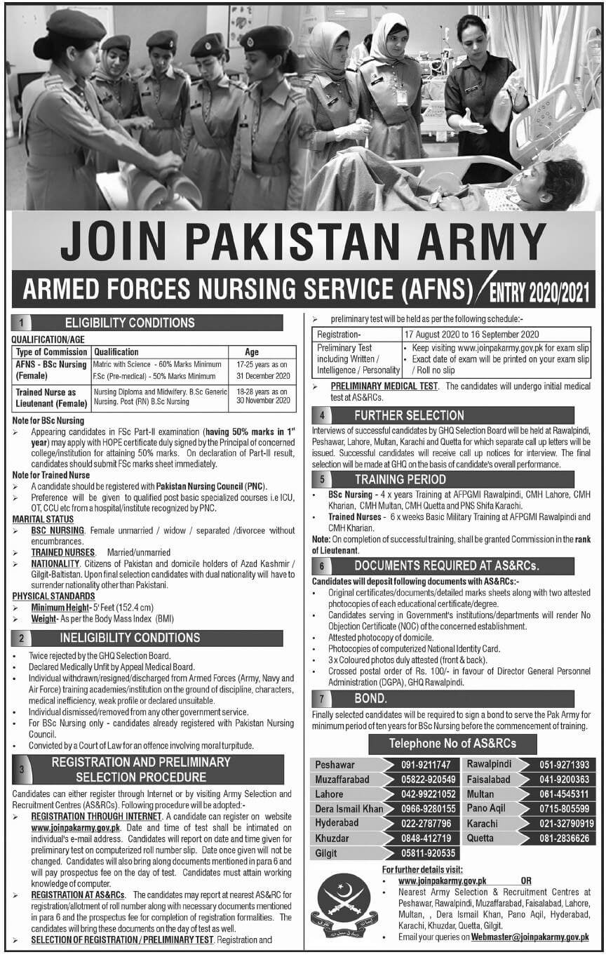 Pakistan army Nursing jobs 2020 1 Pak army jobs