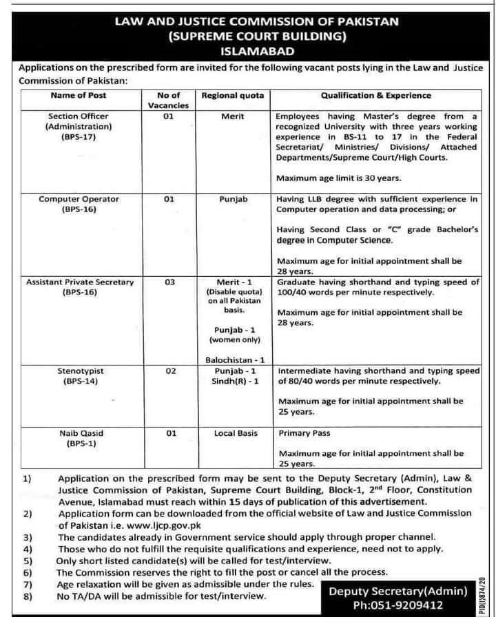 balochistan jobs 1