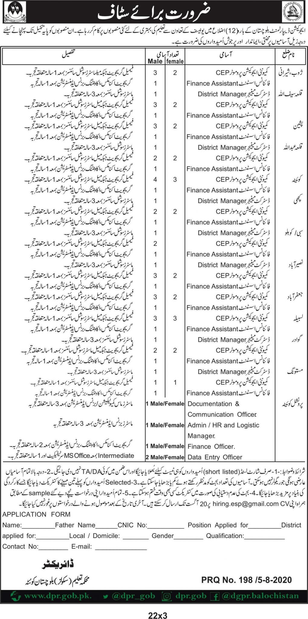 education department baloochistan jobs 2020 1 scaled