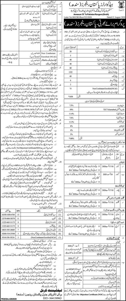 Jobs in Pakistan rangers sindh 2020 1 pakistan rangers jobs 2020