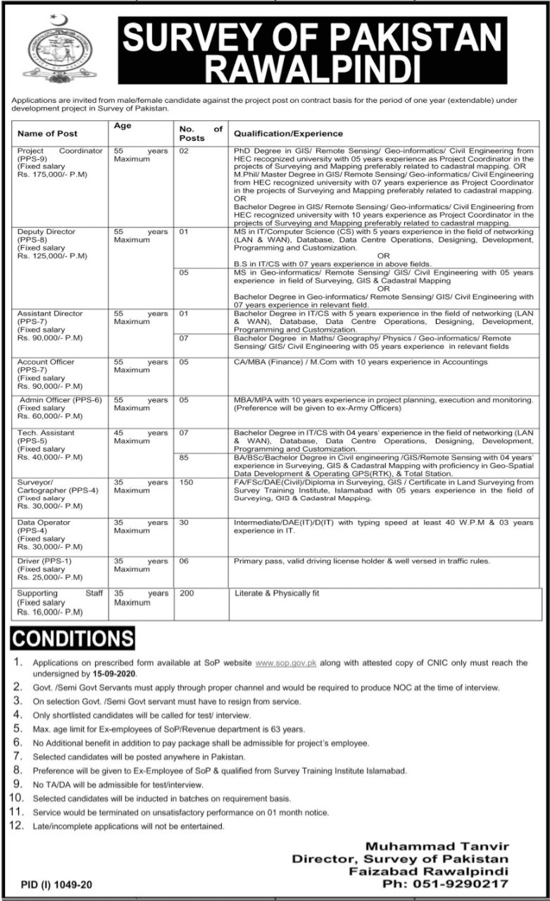 Survey of Pakistan latest jobs 2020 1 survey of pakistan