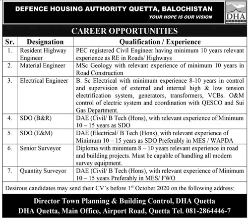 Defence Housing Authority Quetta Jobs 2020 Advertisement