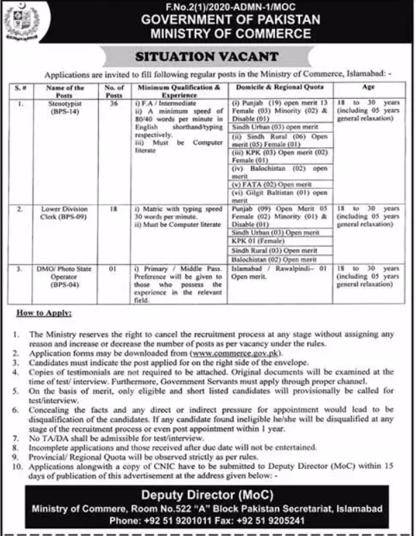 Ministry of Commerce Pakistan Jobs 2020 1 Ministry Of Commerce Jobs 2020