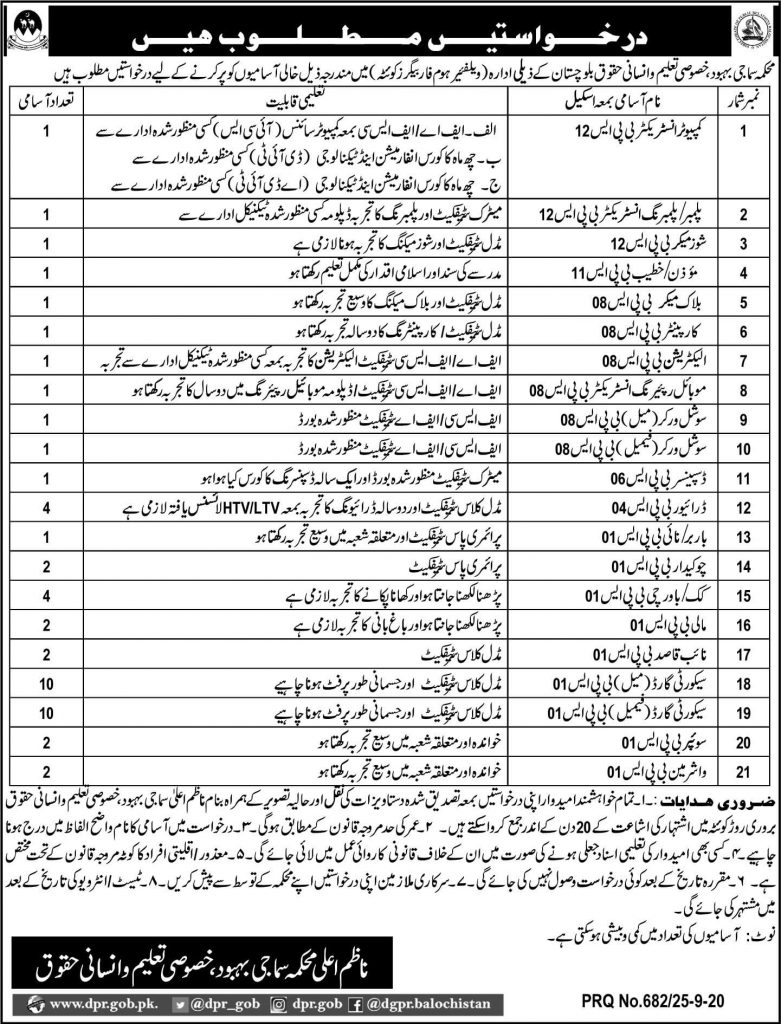 Social welfare department balochistan jobs 2020 1 PRQ No.682 16x3 1