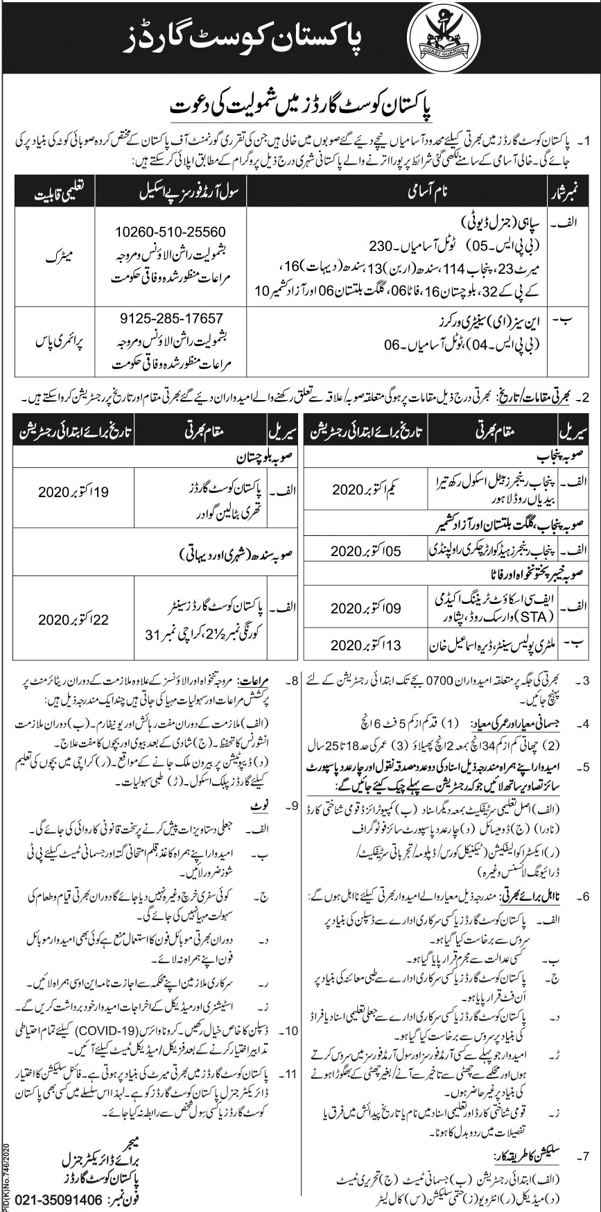 Pak coast guard Jobs 2020