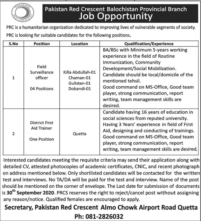 Pakistan red crescent jobs for balochistan 1 Pak red cresent