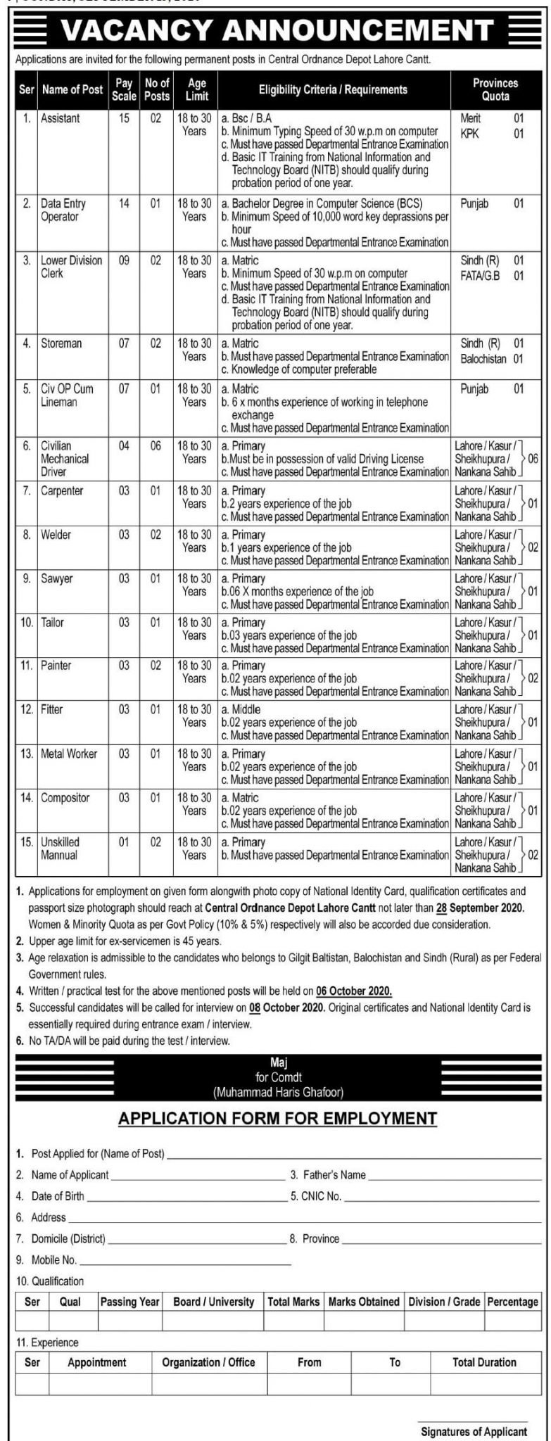 balochistan jobs 2 scaled