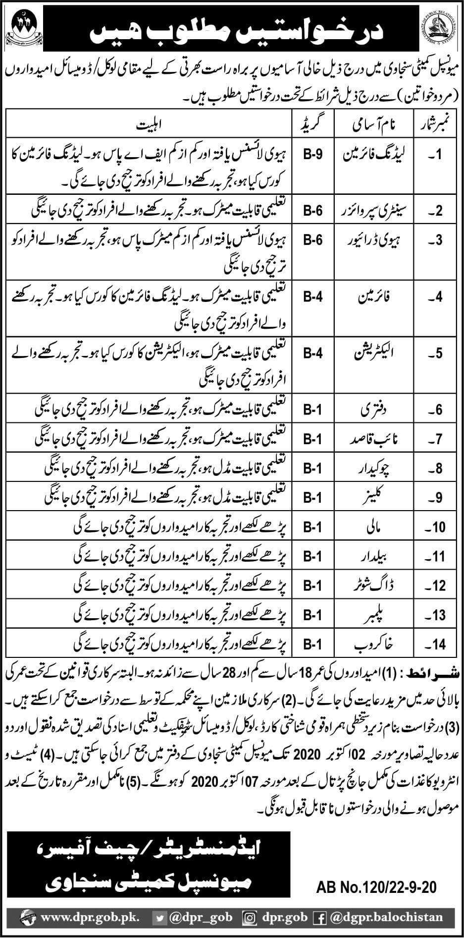 balochistan jobs 5