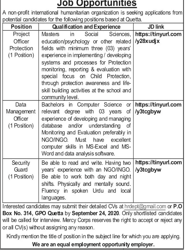 NGOs latest jobs quetta 2020 1 balochistan jobz