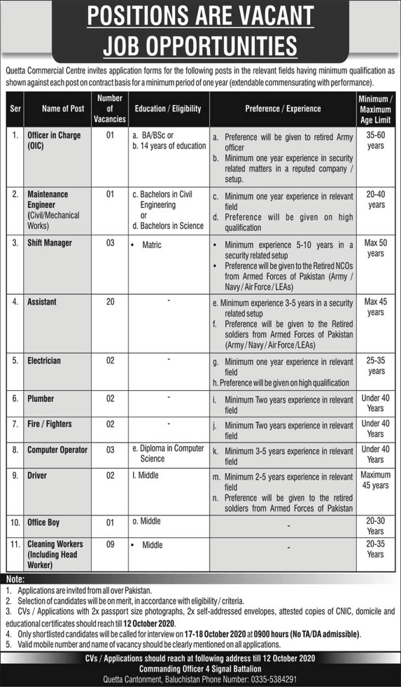 Quetta Commercial Centre Jobs 2020 1 ezgif 6 14a022665160