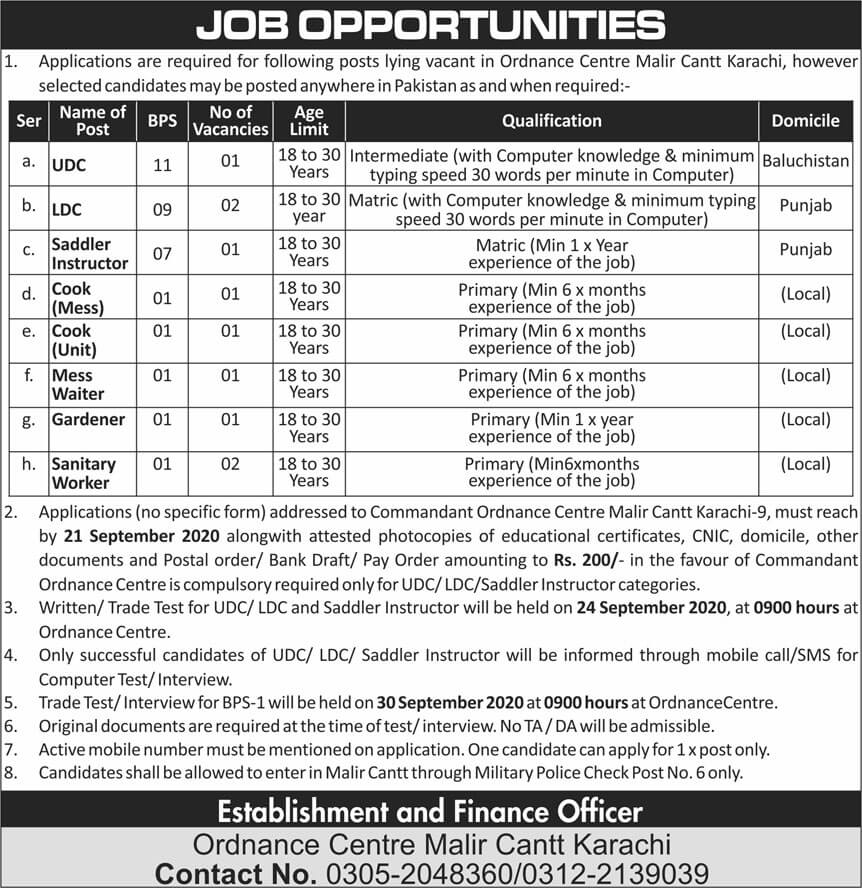 Malir cantt jobs balochistan 2020 1 malir cantt jobs
