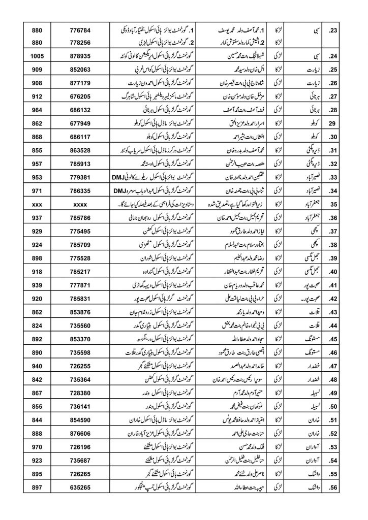 scholarship page 2