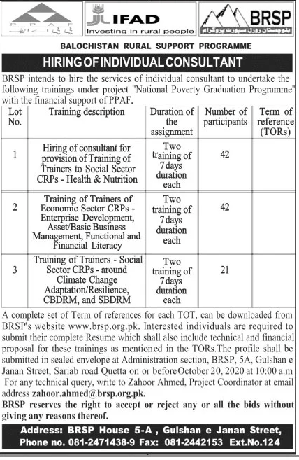 Brsp Jobs Quetta